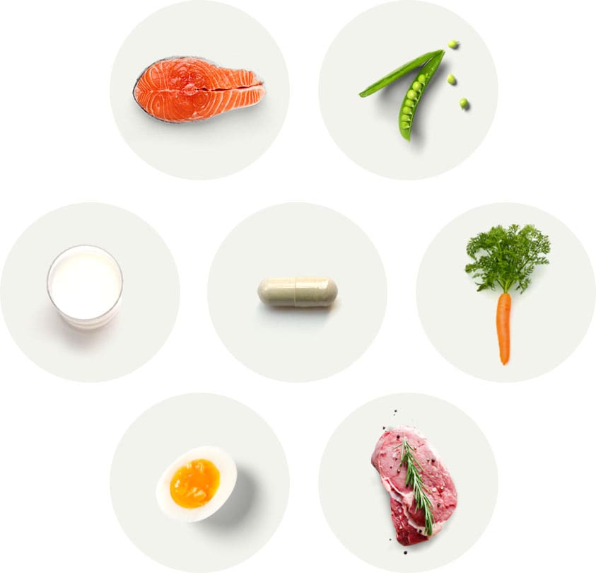 how much plate